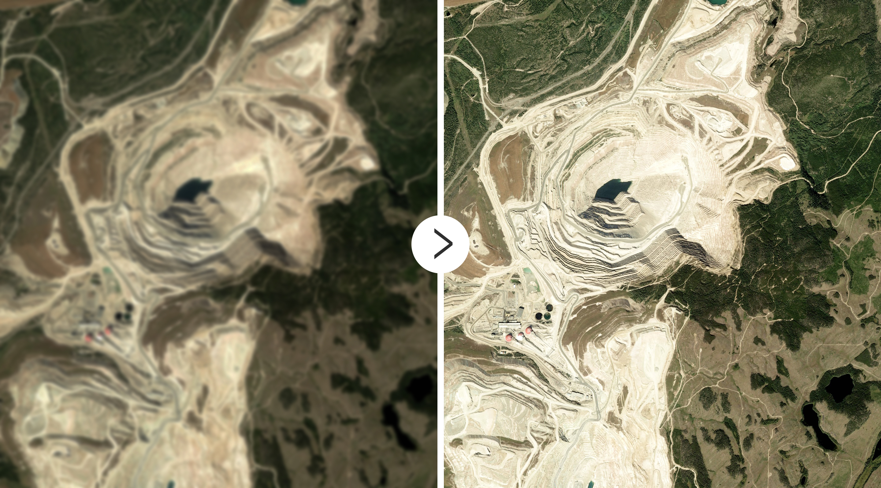 Customizable processing levels