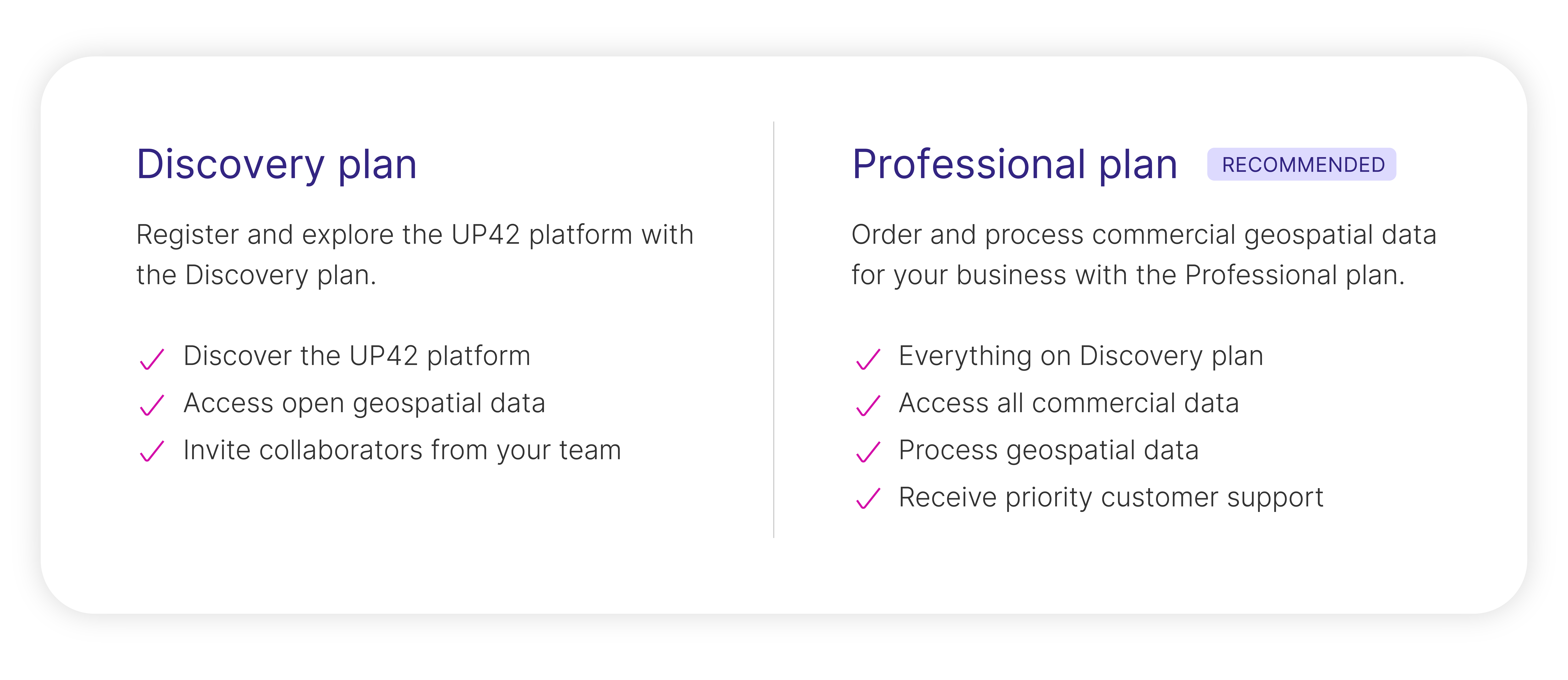 Account Types Homepage