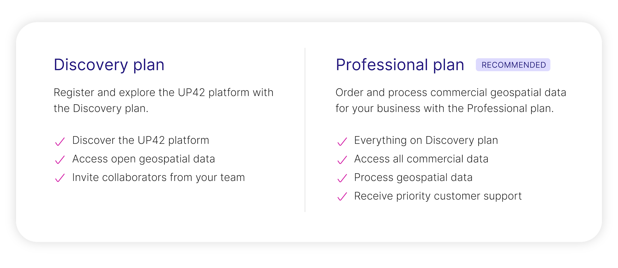 Account Types Homepage