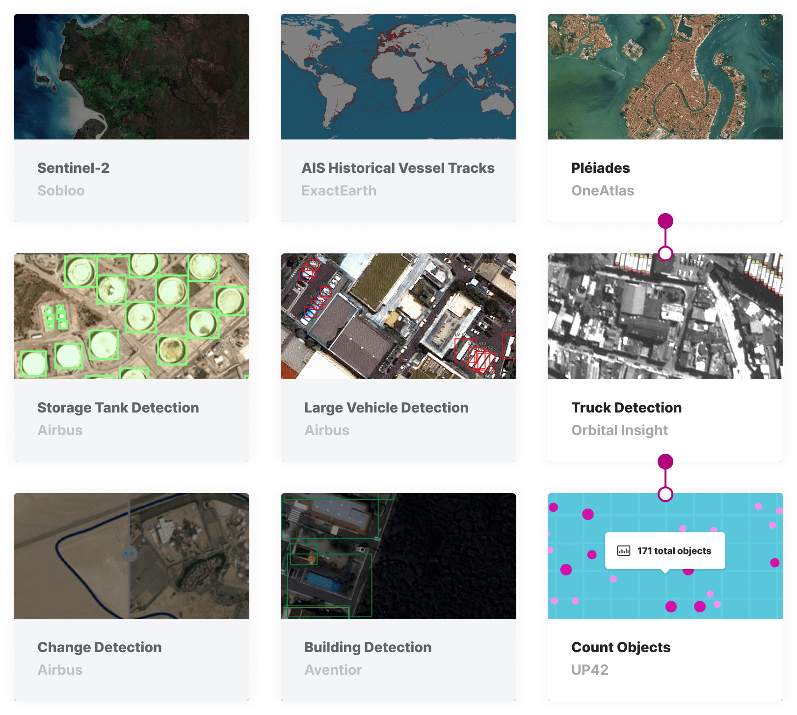 marketplace-supply-chain