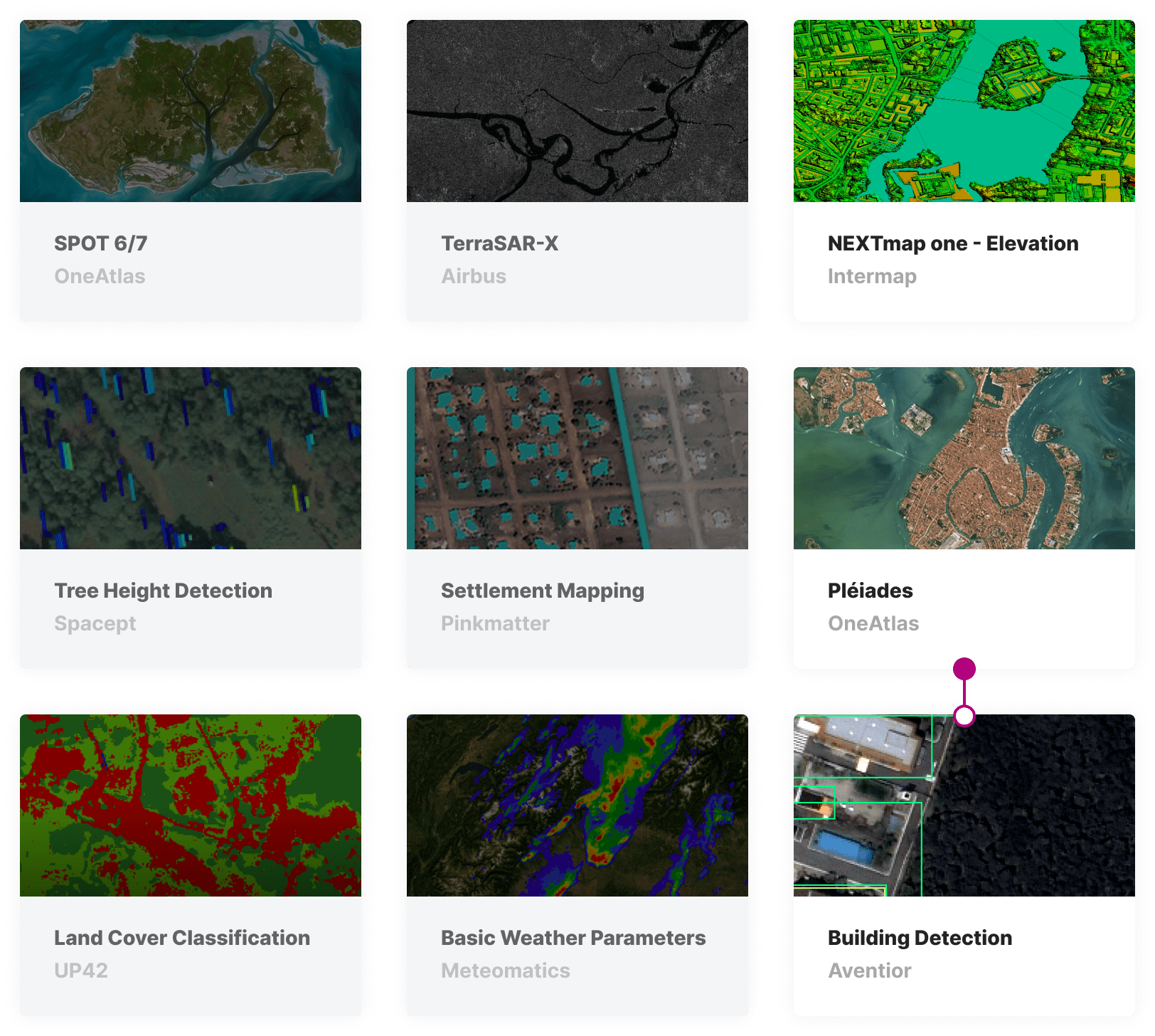 marketplace-infrastructure-planning