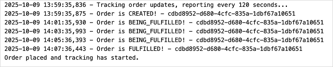 Order tracking image