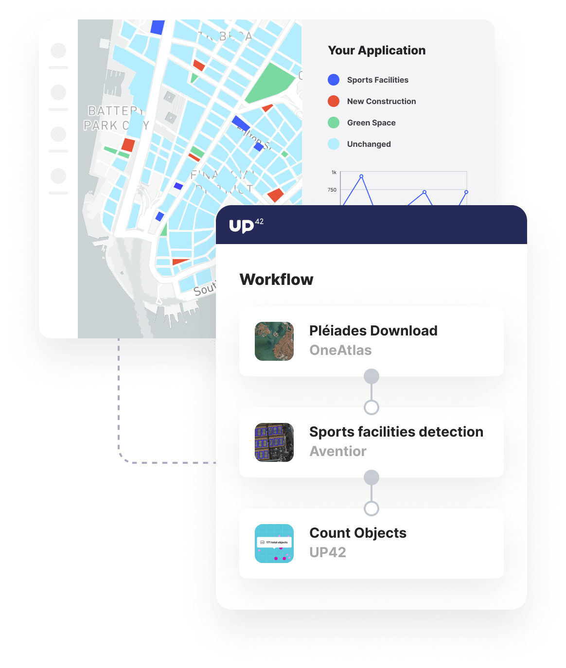 usecase-real-estate-trend