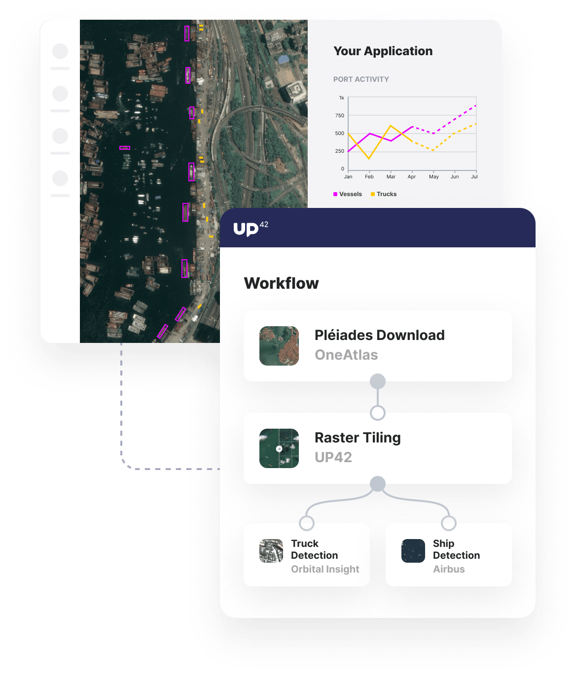 usecase-port-optimization
