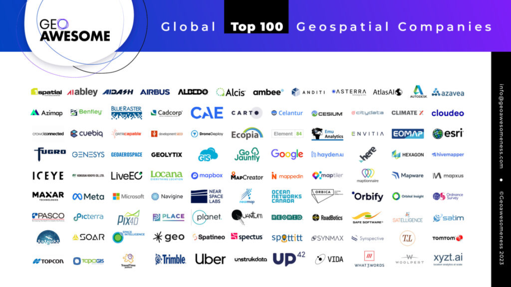 Berlin Startup UP42 Recognized in Global Top 100 Geospatial Companies List