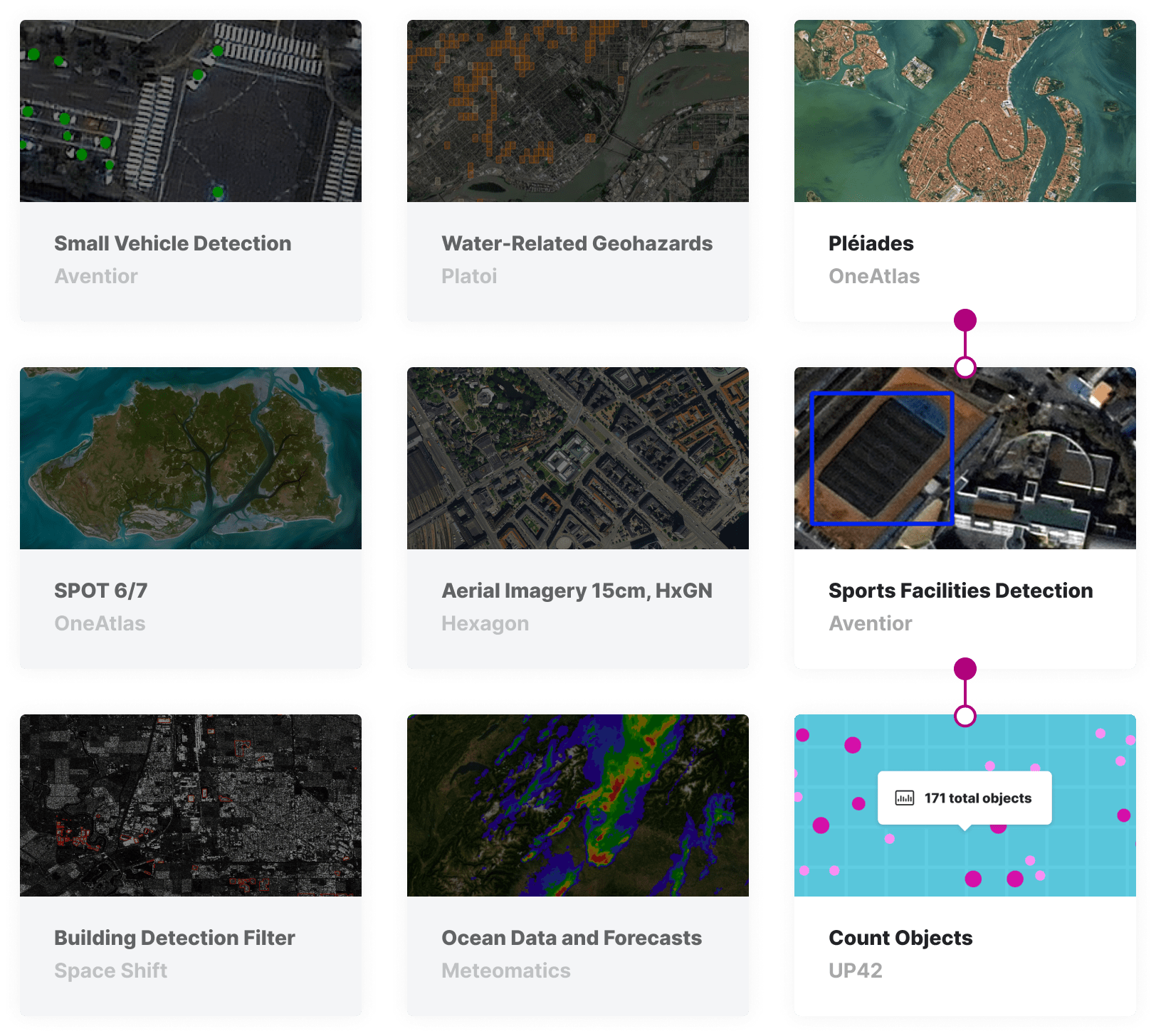 marketplace-real-estate-trend