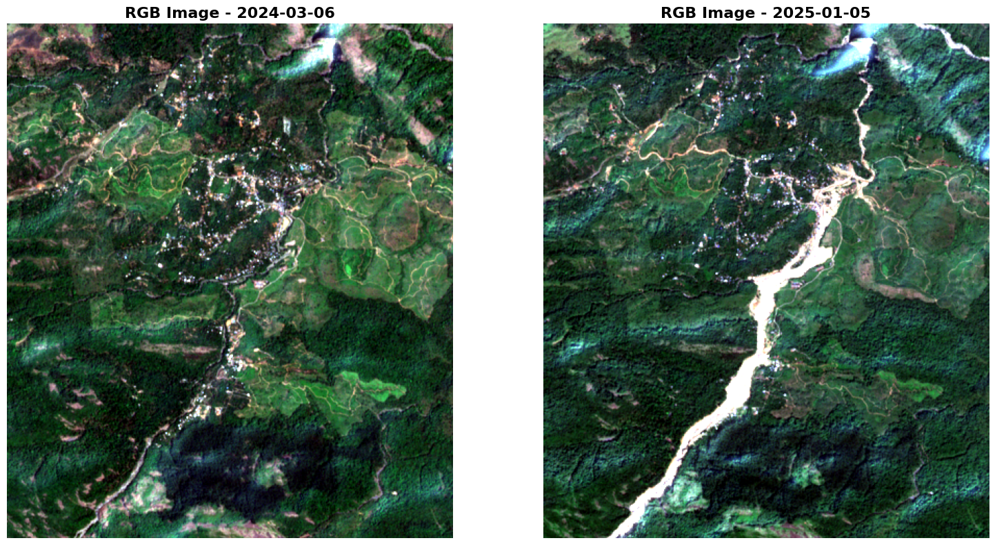 NDVI code image-1