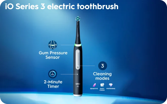 Gum Care