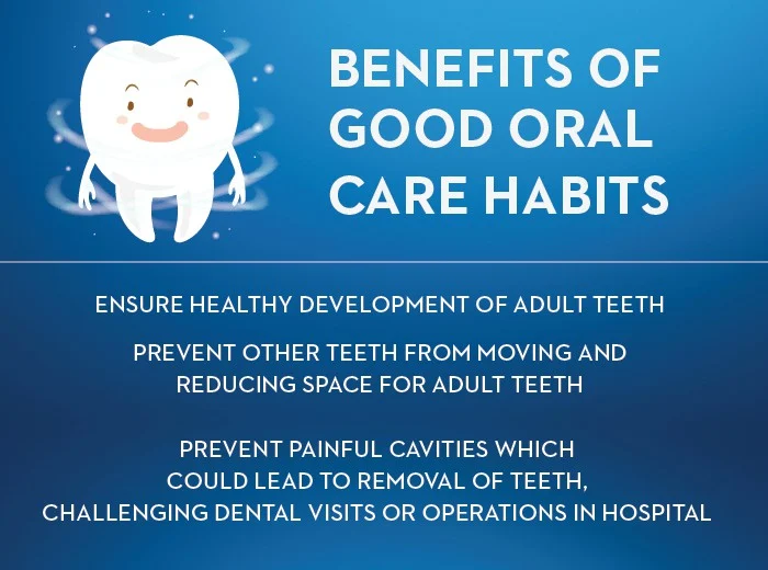How to Take Care of Your Child’s Teeth & Gums: Age 6-12 