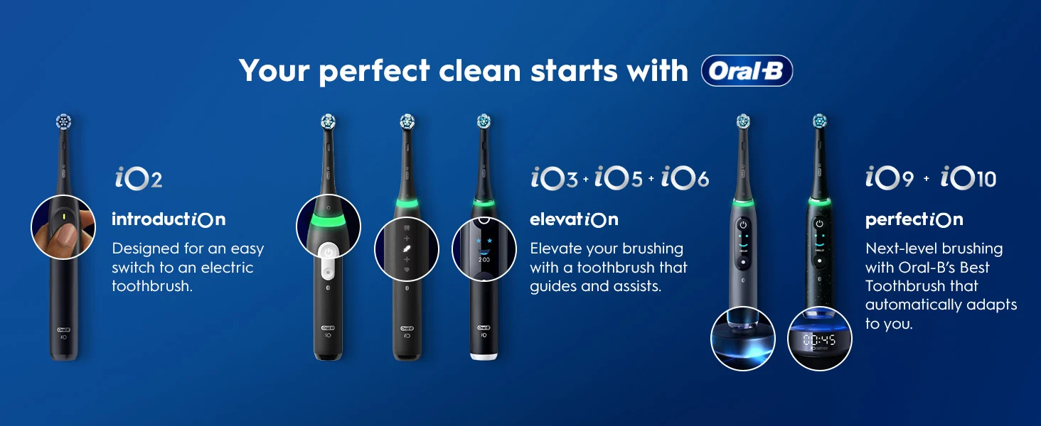 Oral-B electric toothbrush range showing different iO models from entry-level to premium options