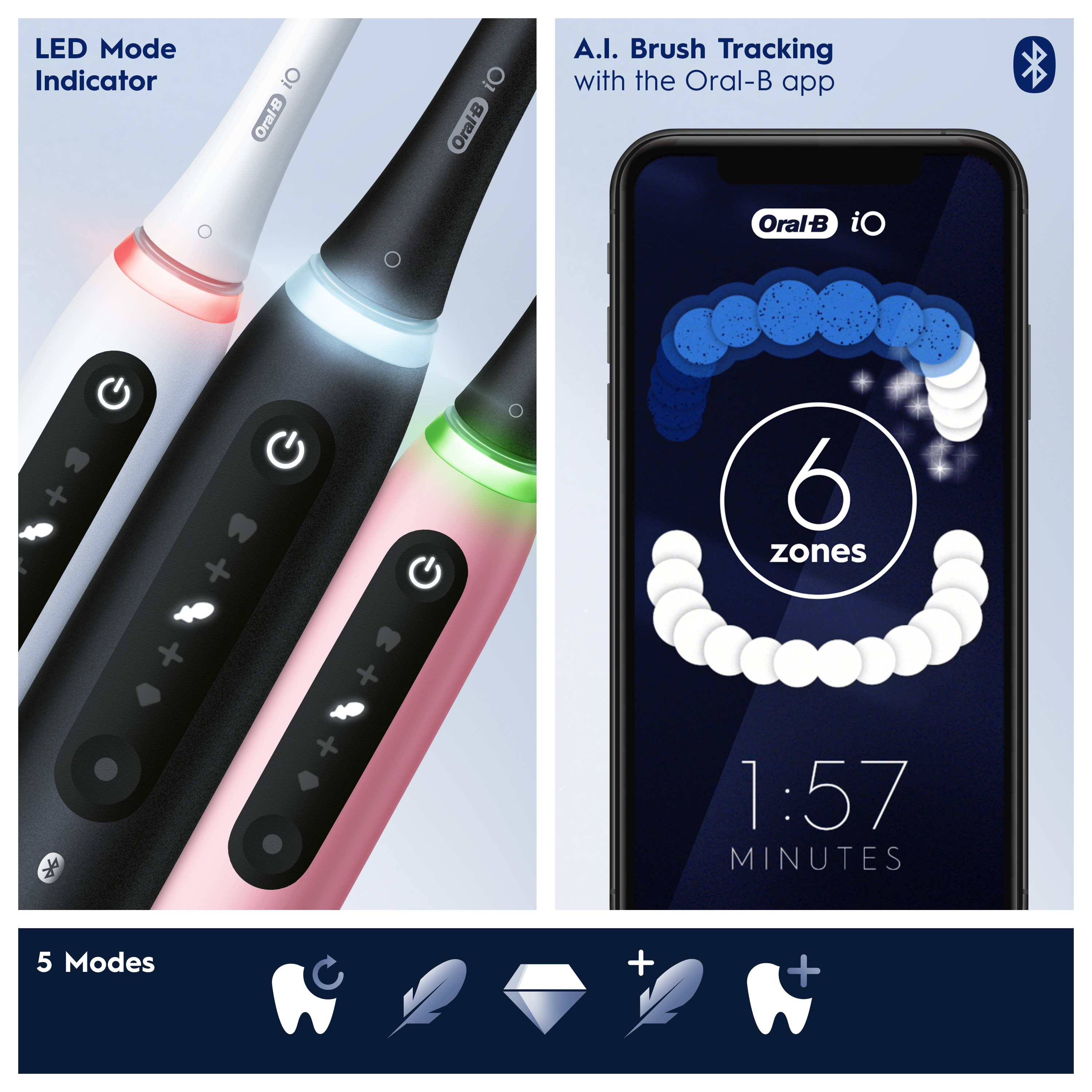 Oral-B iO Series 5 Electric Toothbrush