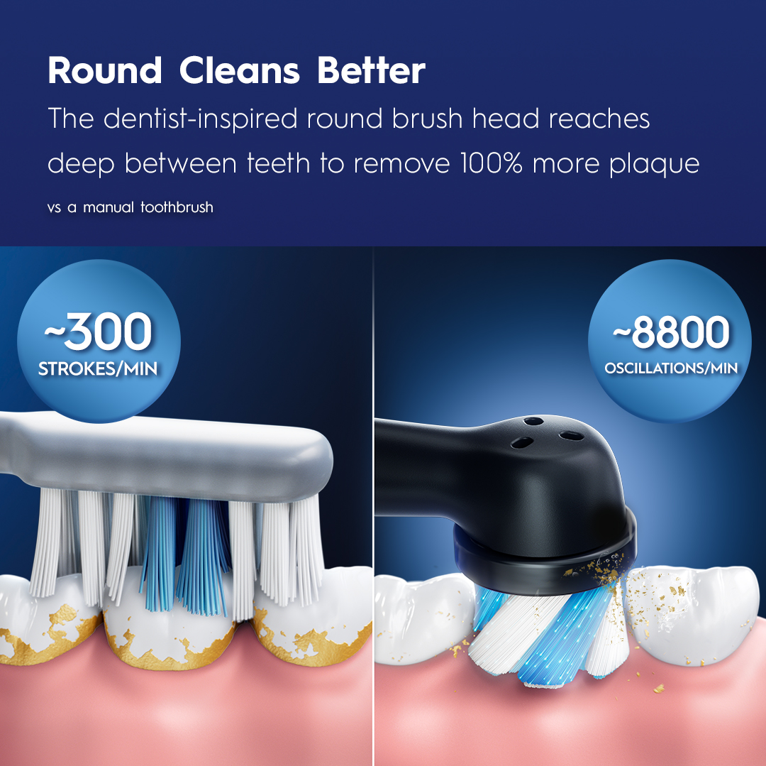 Oral-B iO Series 10 Electric Toothbrush