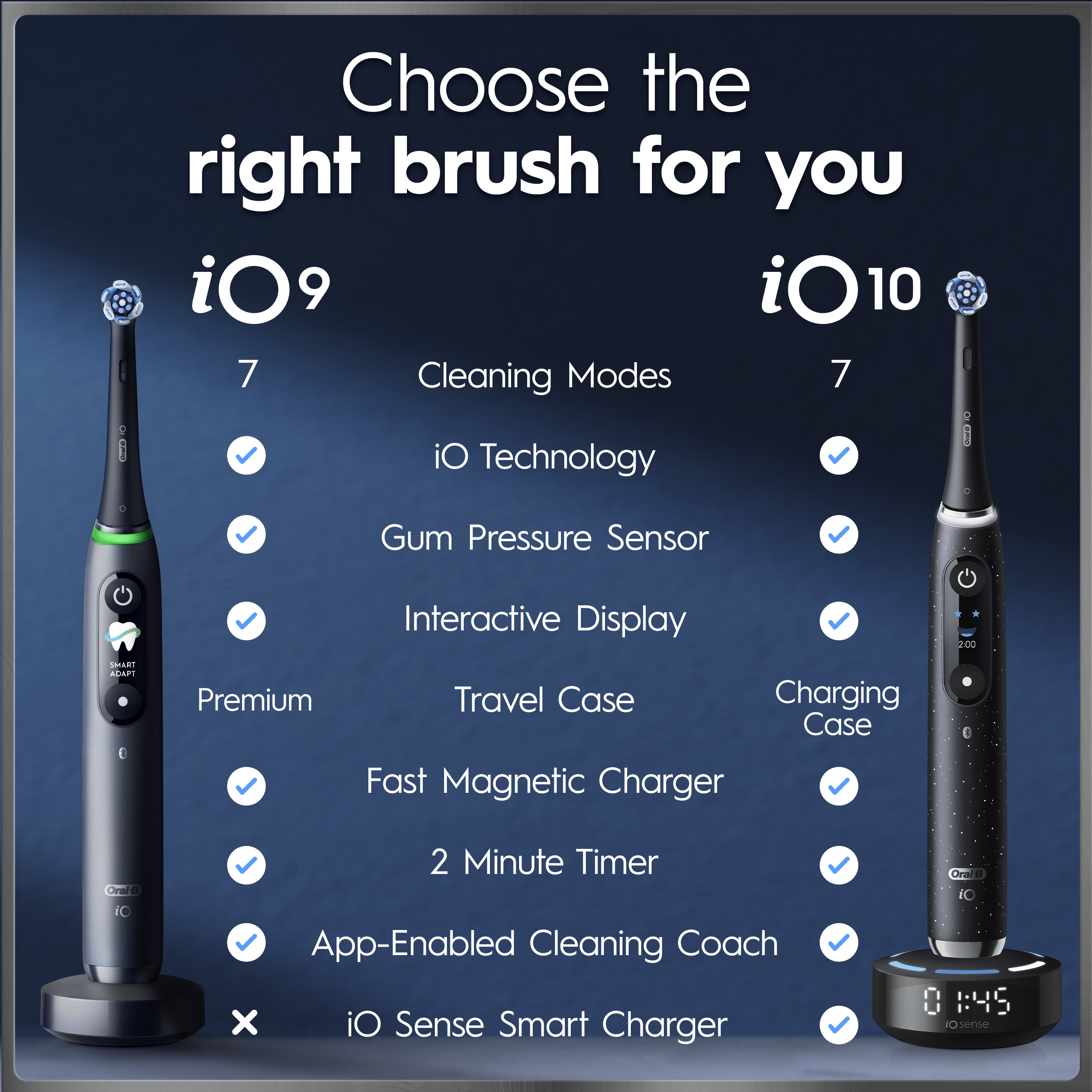 Oral-B iO Series 10 Electric Toothbrush
