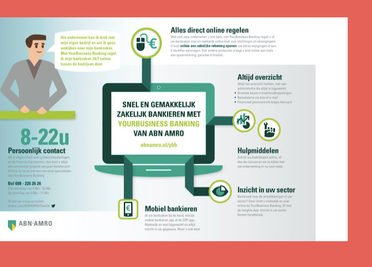 ABN AMRO – Edenspiekermann