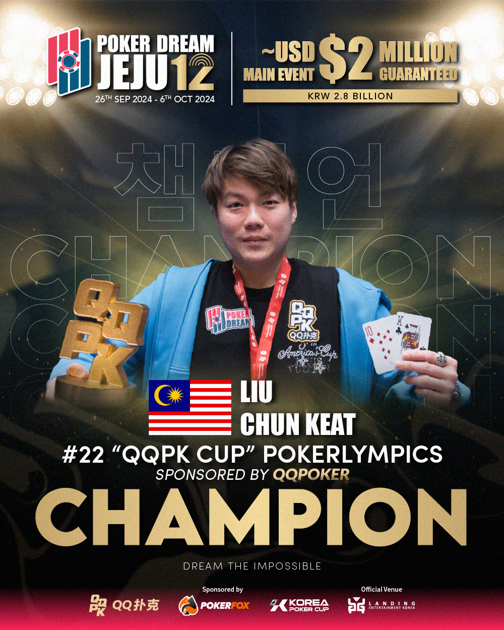 Liu Chun Keat