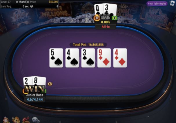 WSOP Side Event – GGMasters Edition Daily $25