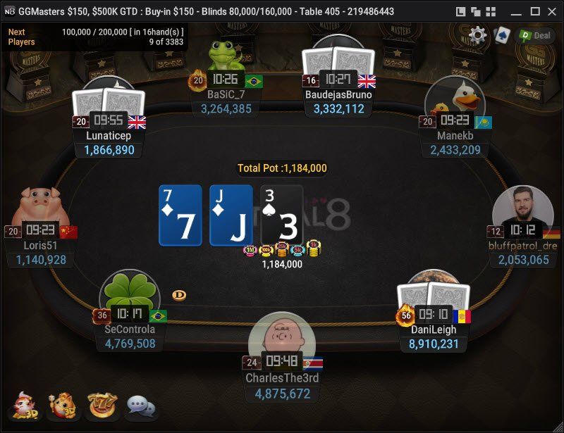 GGMasters Final Table