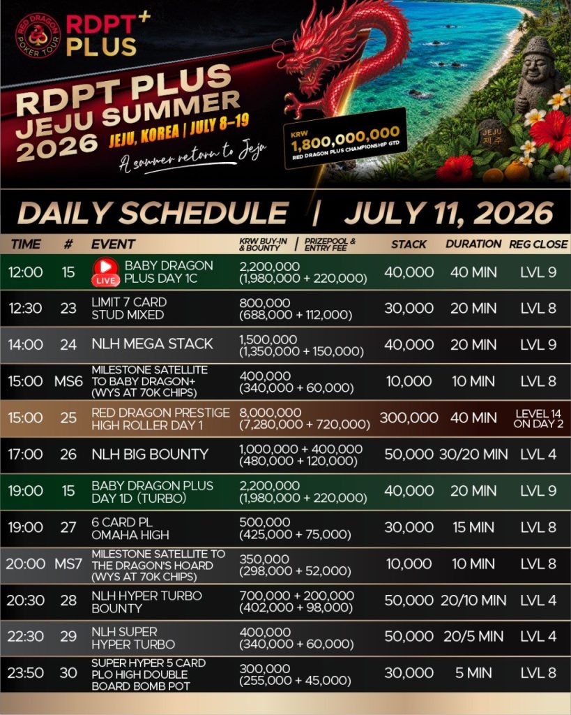 RDPT Plus Jeju Summer 2026