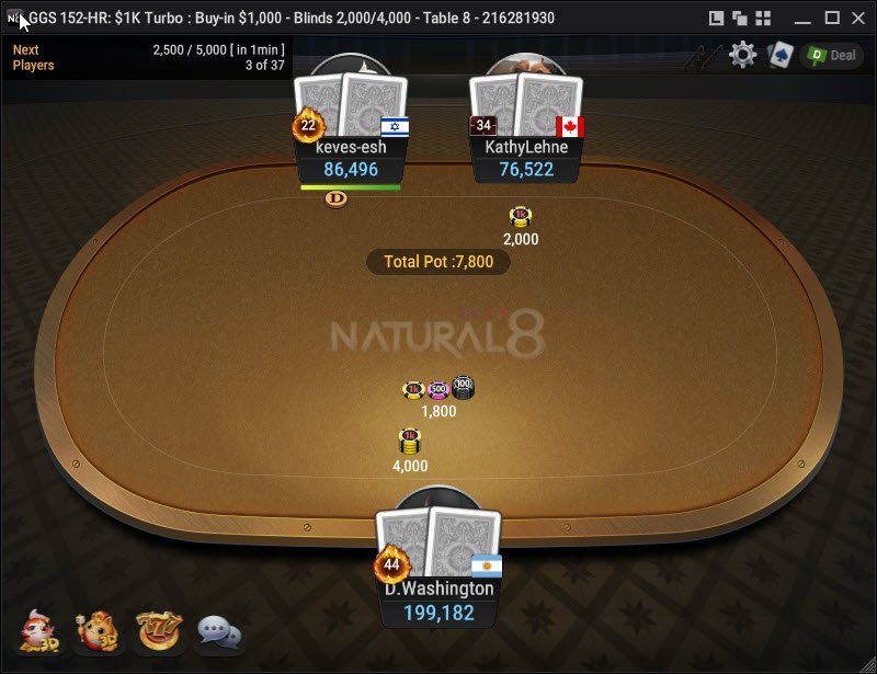 GGS 152-HR: $1K Turbo