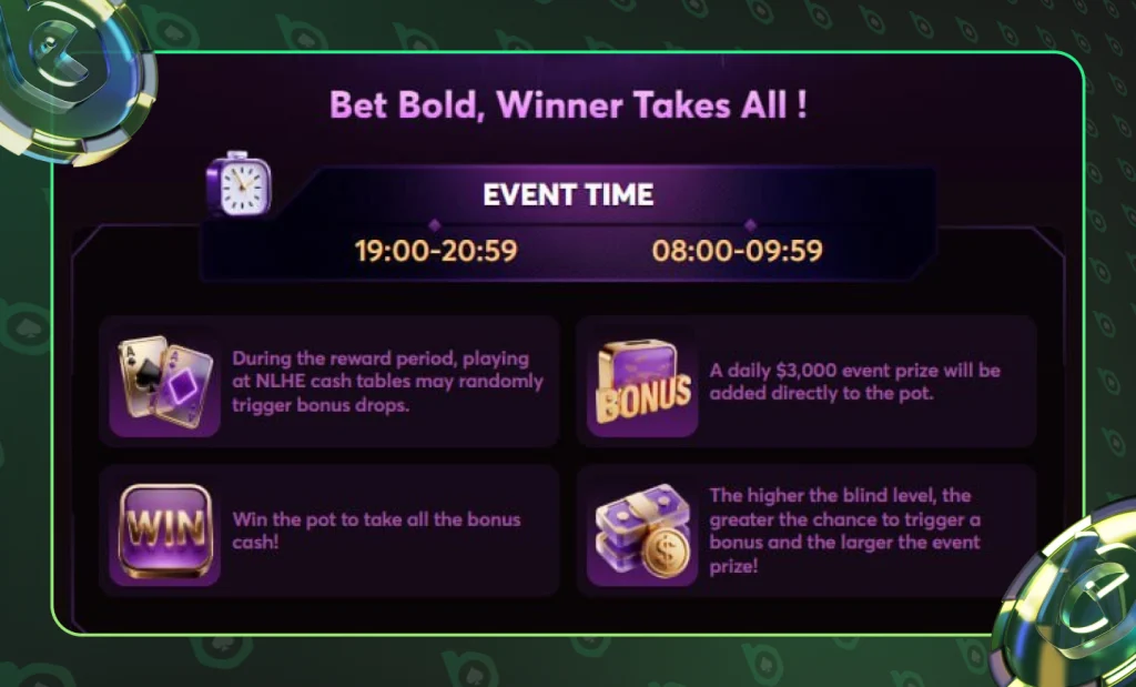 How Cash Rain Works