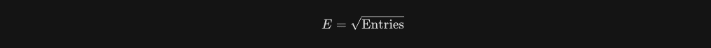Entry Factor
