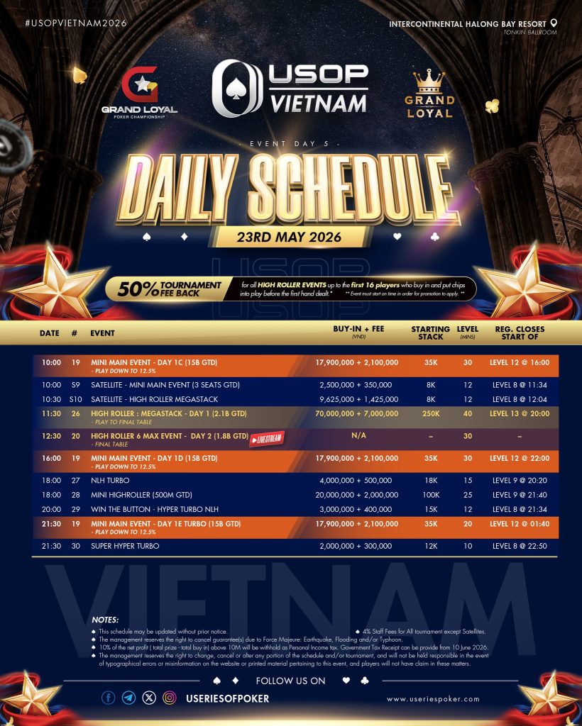 USOP Vietnam Ha Long Bay 2026
