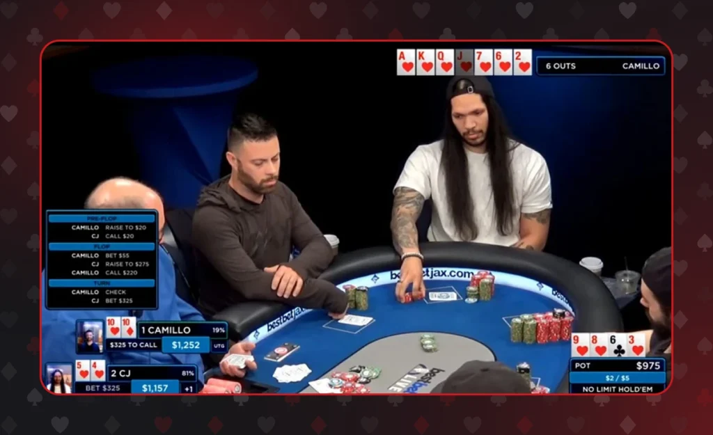 Try to guess bet sizing, starting hands, and playing styles