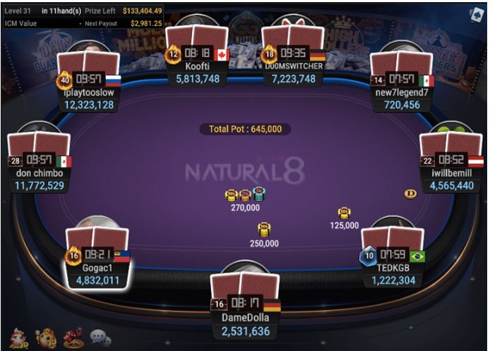 WSOP Side Event – $250 Double Stack final table