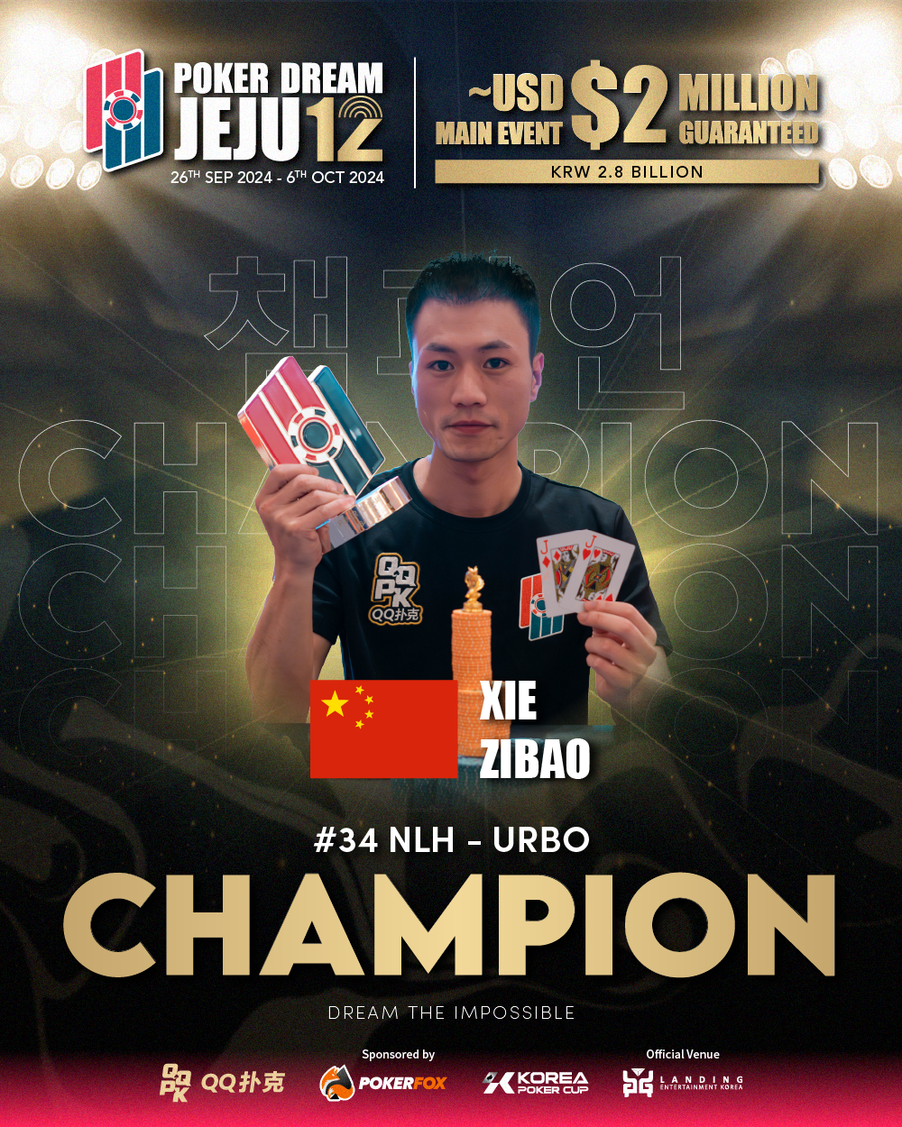 Xie Zibao