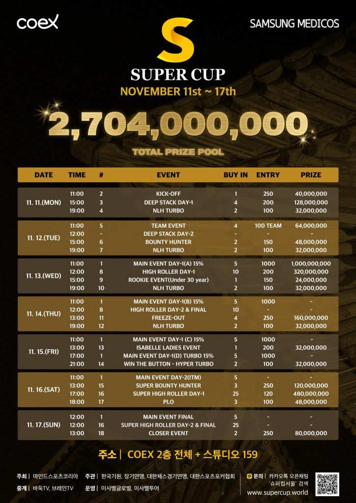 Super Cup Poker