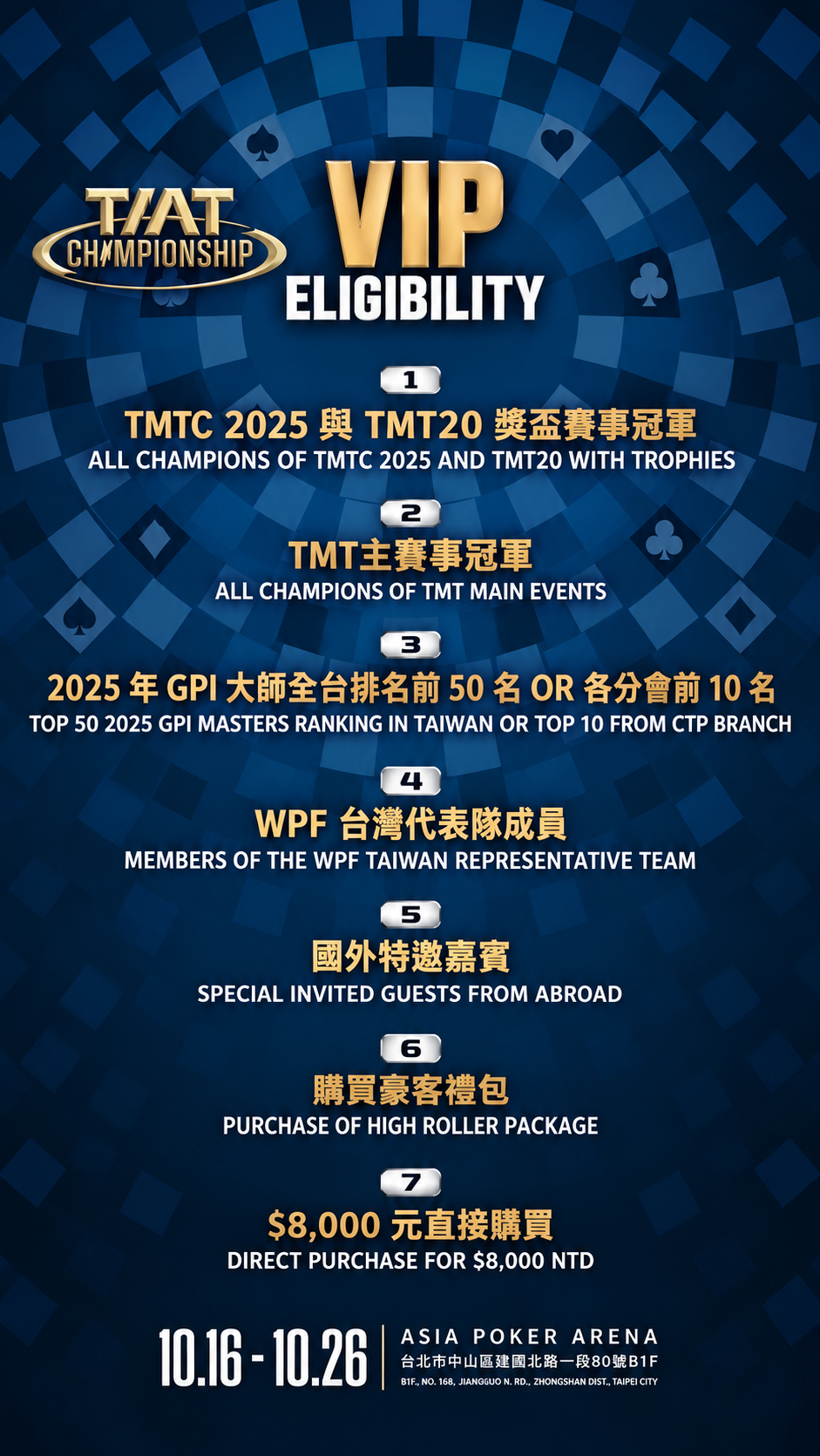 TMT Championship 2026