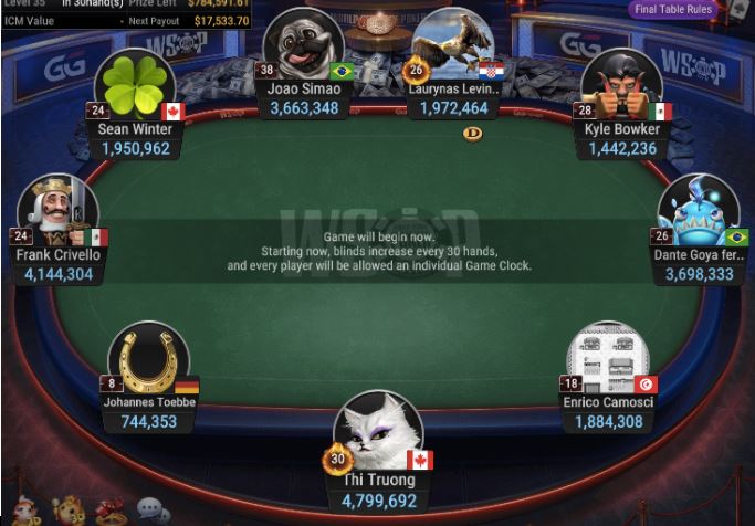 WSOP #74 – $ 1,500 Pot Limit Omaha final table