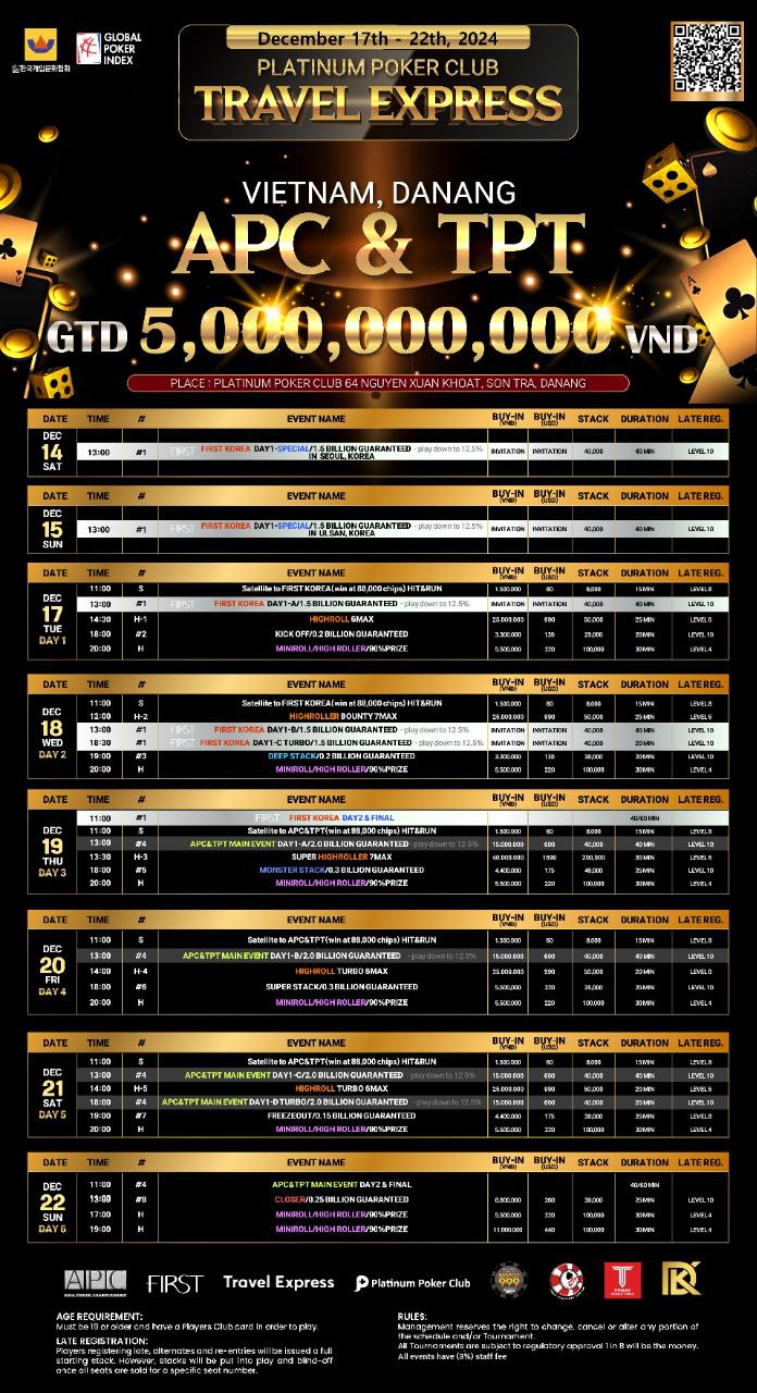 VIETNAM, DANANG APC & TPF GTD 5,000,000,000 VD