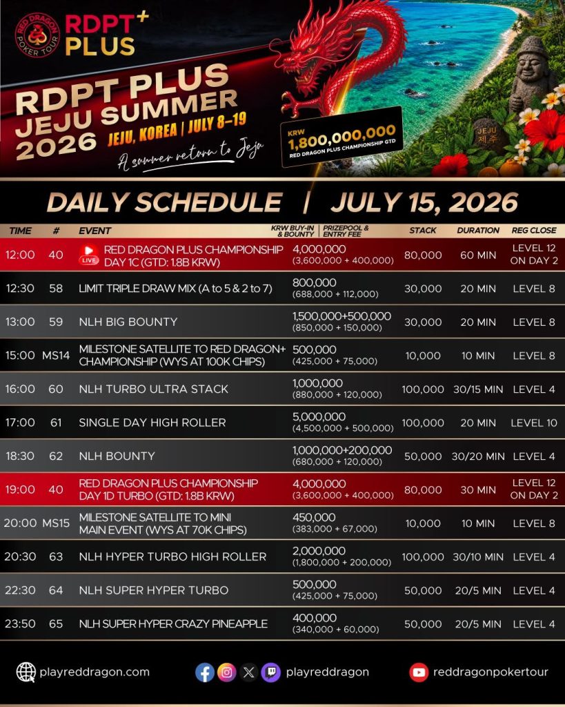 RDPT Plus Jeju Summer 2026