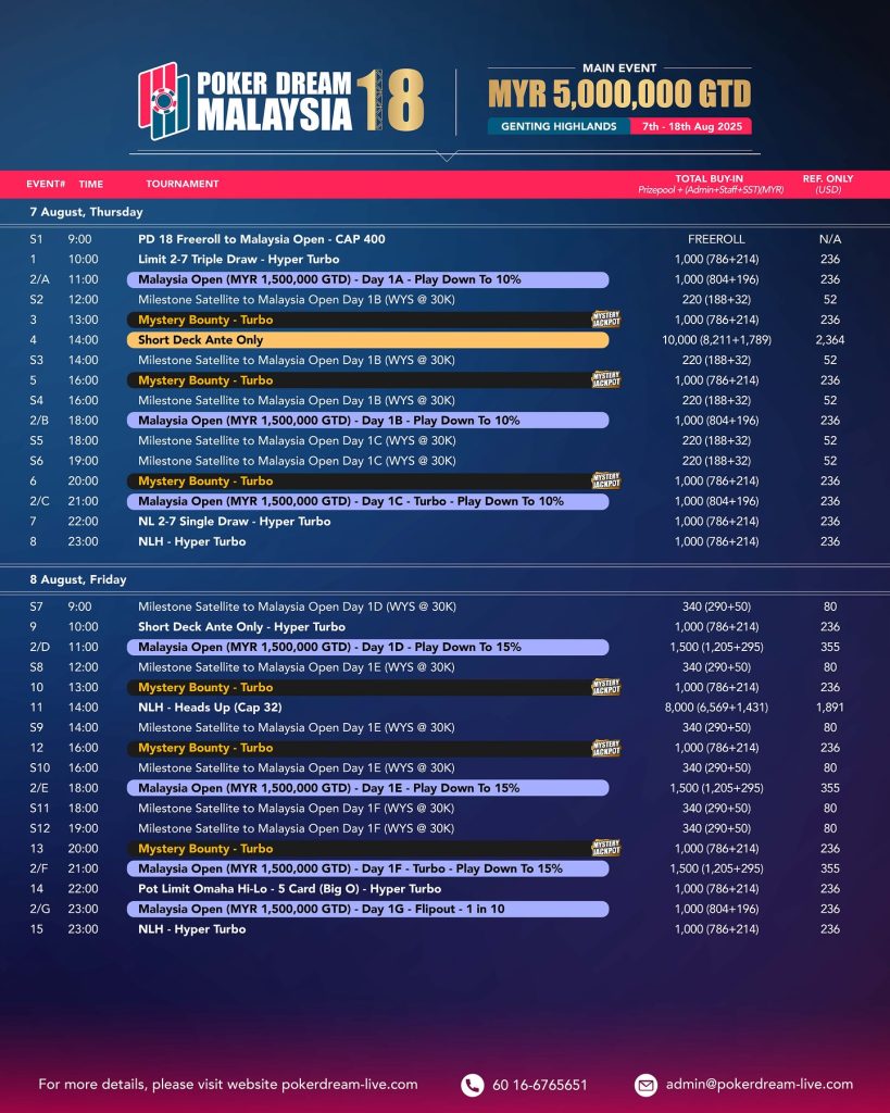 PD 18 Malaysia Schedule