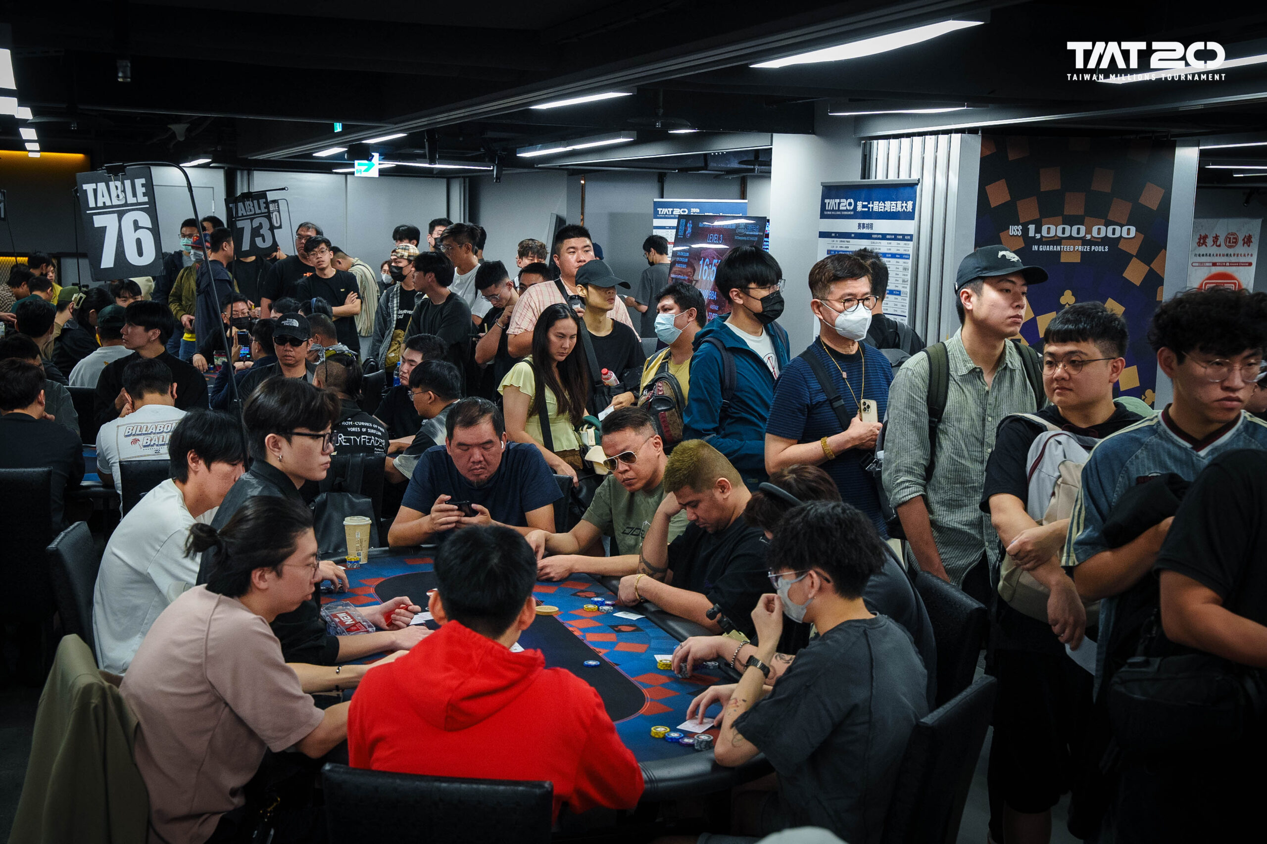 TMT20 Main Event Draws 9,094 Entries as Day 1G Sets Insane Flight Record