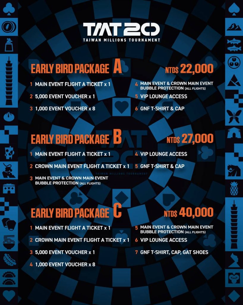 TMT 20 Early Bird Package