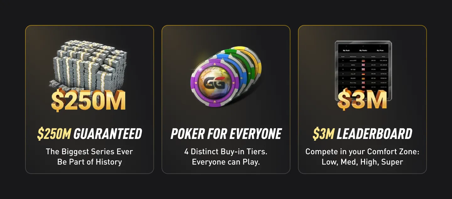 Natural8 Tournaments - Biggest Series Ever