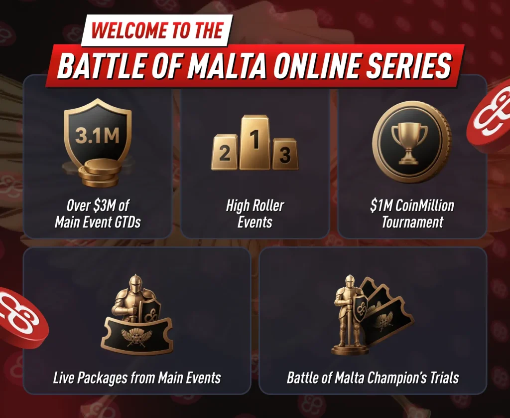 CoinPoker Battle of Malta Online Series Highlights 2026