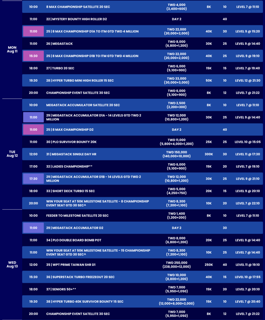 WPT Prime Taiwan - Schedule