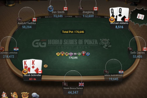 Natural8-WSOPC surpasses $100 million guarantee; “BaccaratKing” locks in a gold; Mikita Badziakouski, Jacob Schindler, & Nick Petrangelo bag firsts
