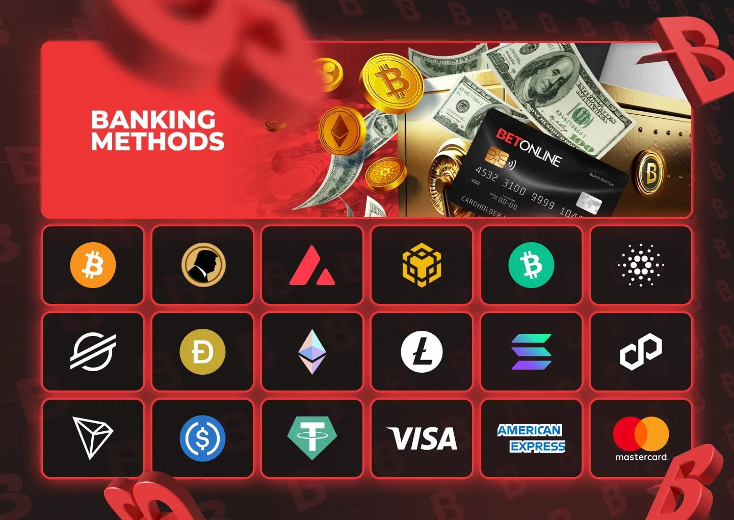 BetOnline Crypto Payments