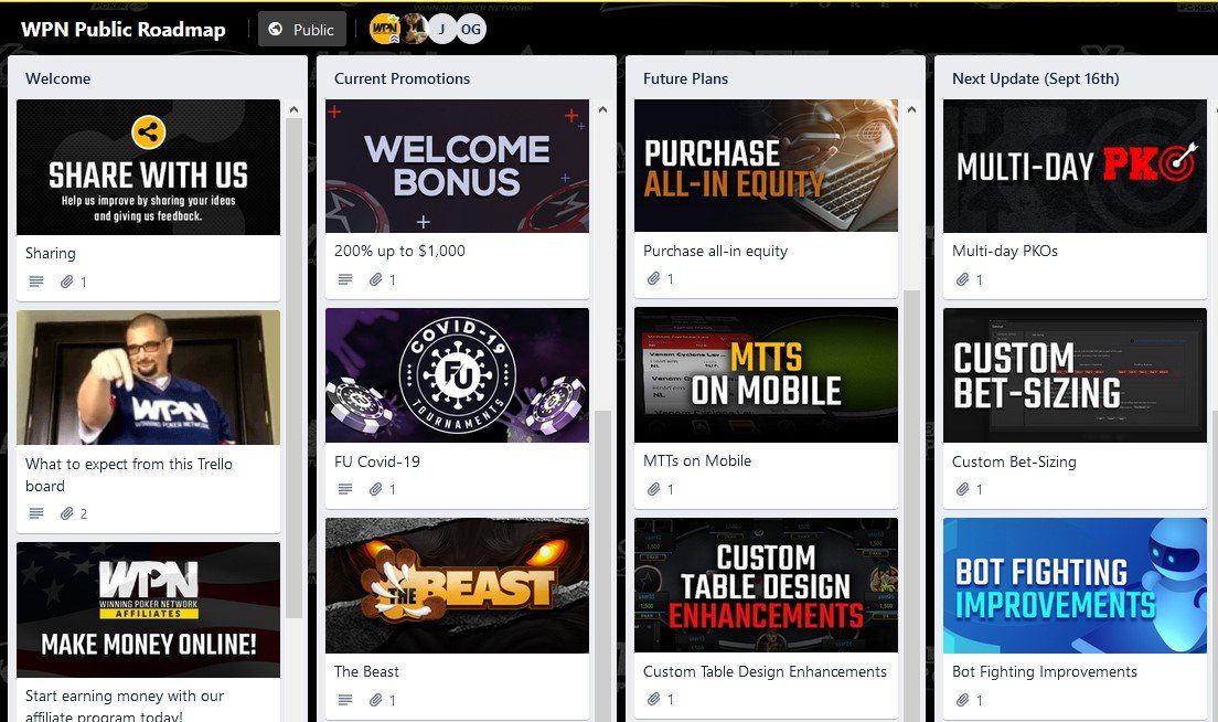 Road Map ACR