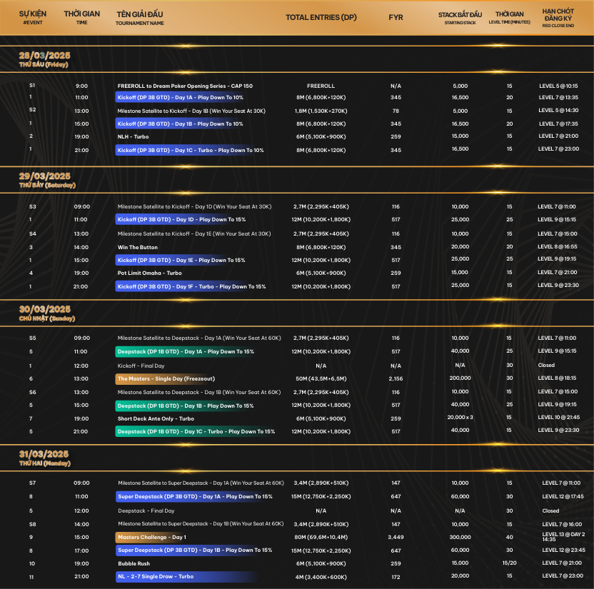 Dream Poker Da Nang Opening Series Schedule