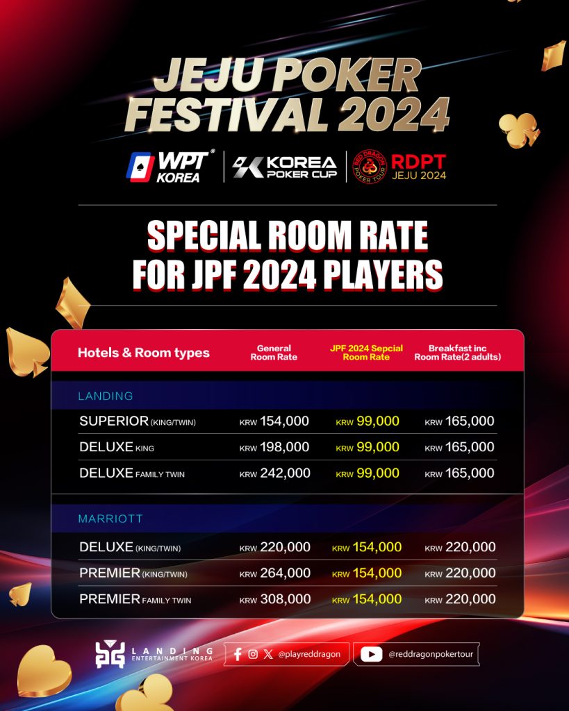 Jeju Poker Festival 2024 heading your way with over KRW 4 Billion (~USD 2.87M) in guarantees