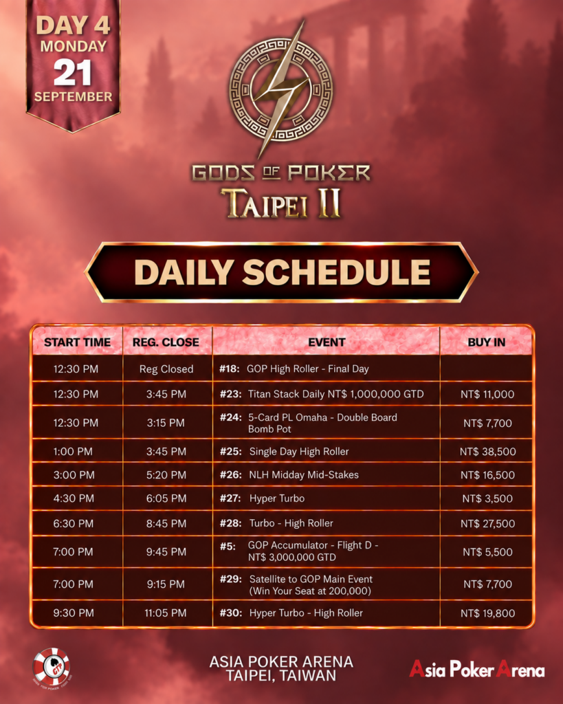 Chi Jen Chen Wins Titan Stack Daily as Takuma Leads High Roller at GOP Taipei