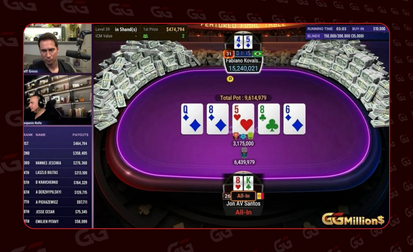 Fabiano Kovalski completes a flush on the river to defeat Jon AV Santos and wins the GGMillion$ title