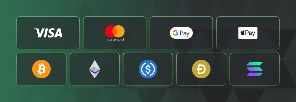 BC Game Payment Options