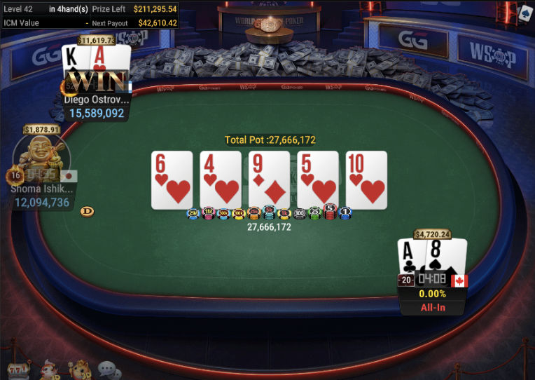 Event #34: $525 Super Turbo Bounty No Limit Hold’em 6-Handed
