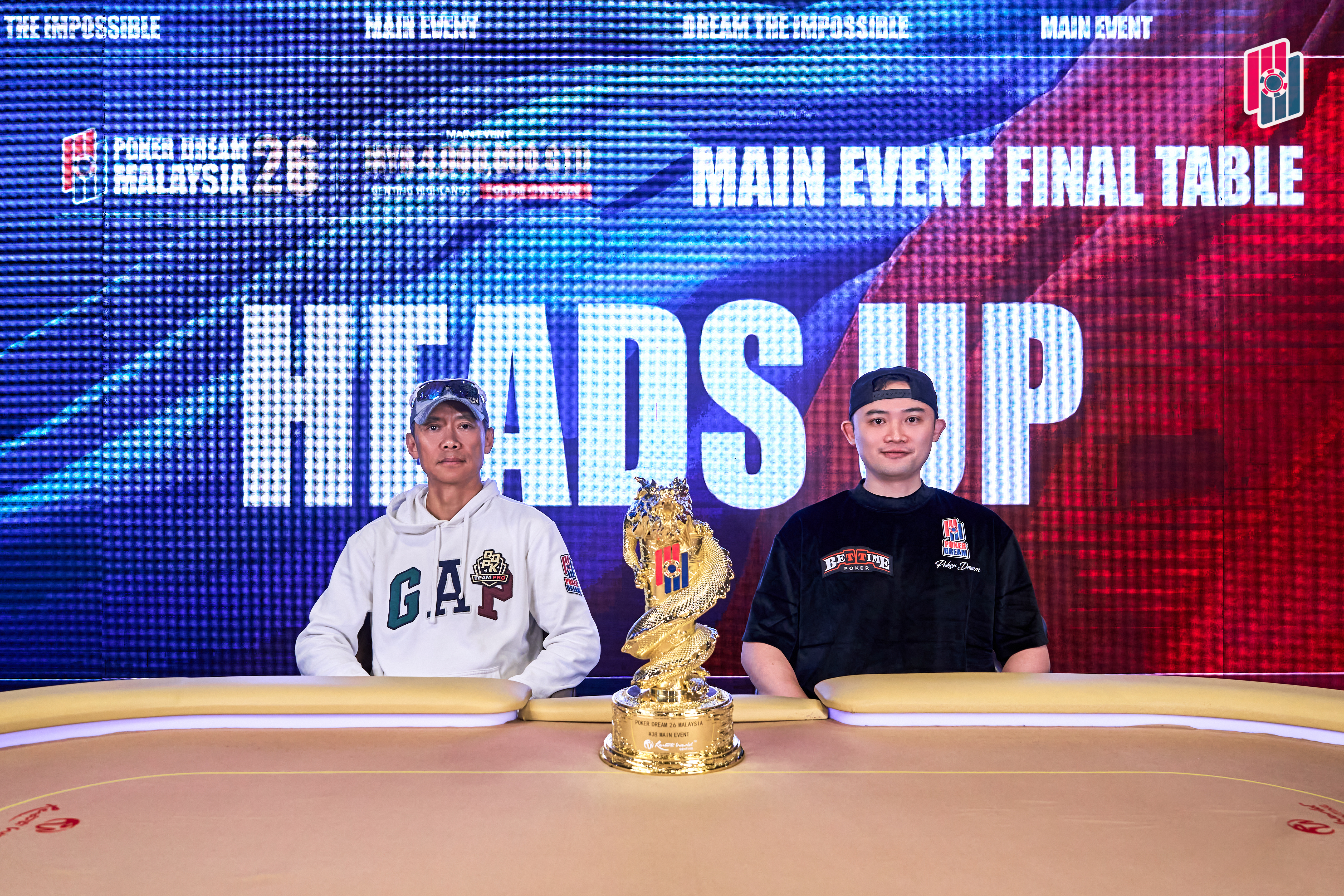 Heads Up: Guoliang Wei (L) - Dick Son Looi (R)